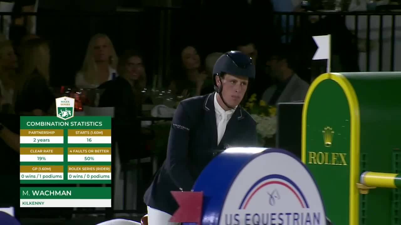 Max Wachman with Kilkenny - CSI 5* Wellington 2025 - Round 1