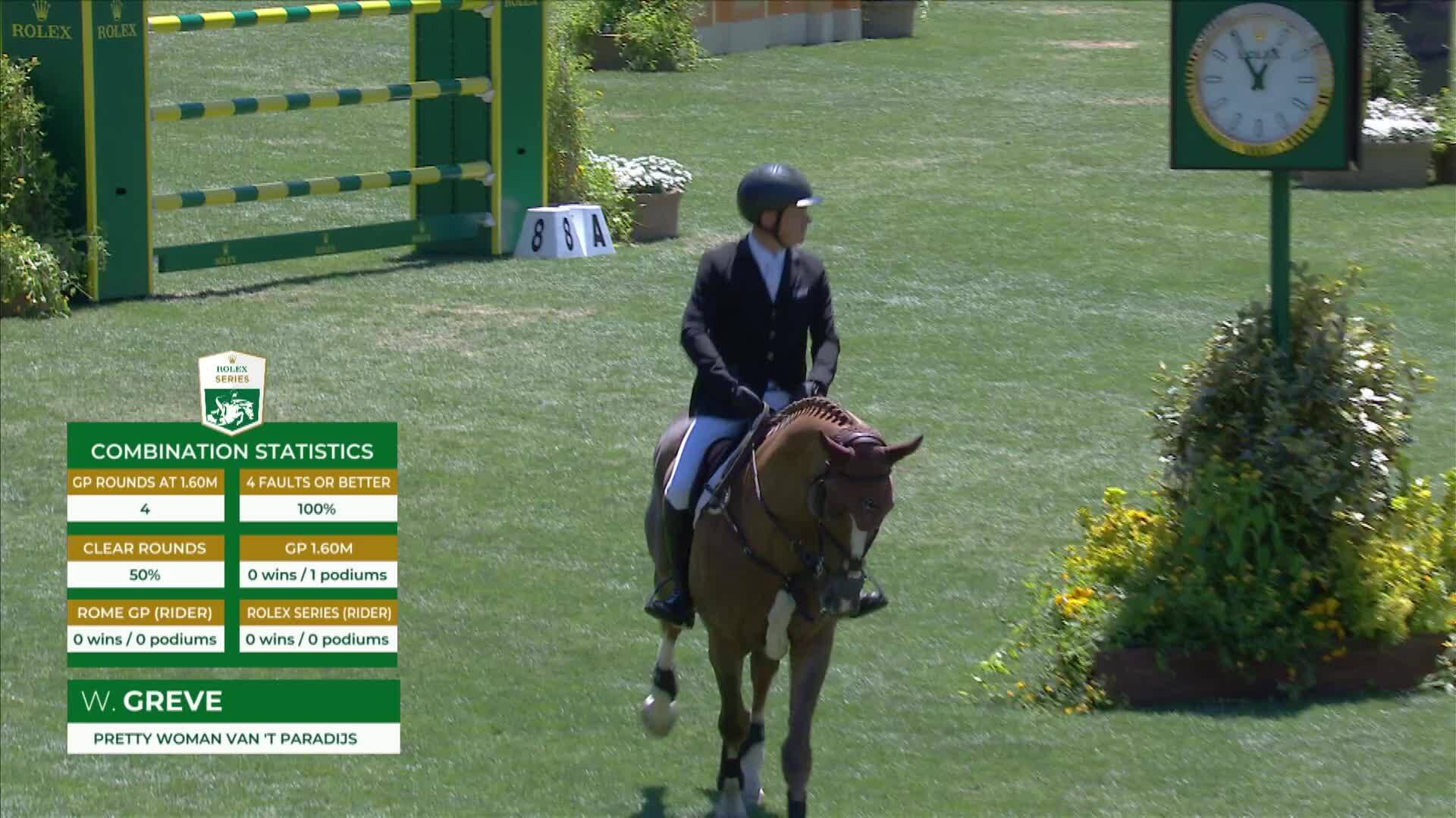 Willem Greve with Pretty Woman Van 'T Paradijs - CSIO 5* Rome 2025 - Round 1