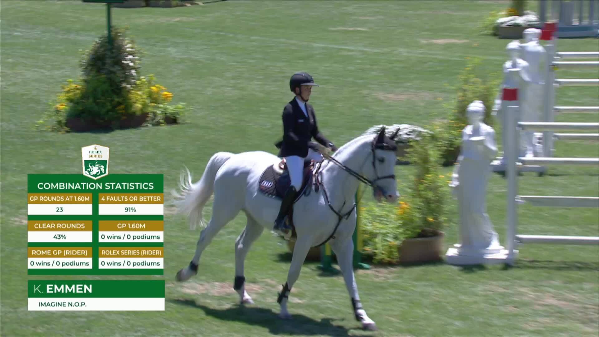 Kim Emmen with Imagine N.O.P. - CSIO 5* Rome 2025 - Round 1