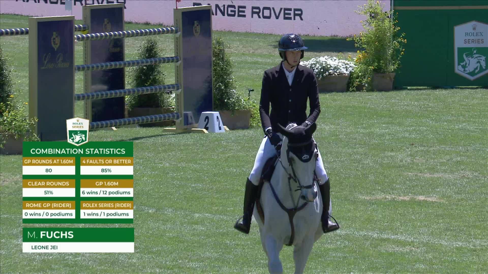 Martin Fuchs with Leone Jei - CSIO 5* Rome 2025 - Round 1