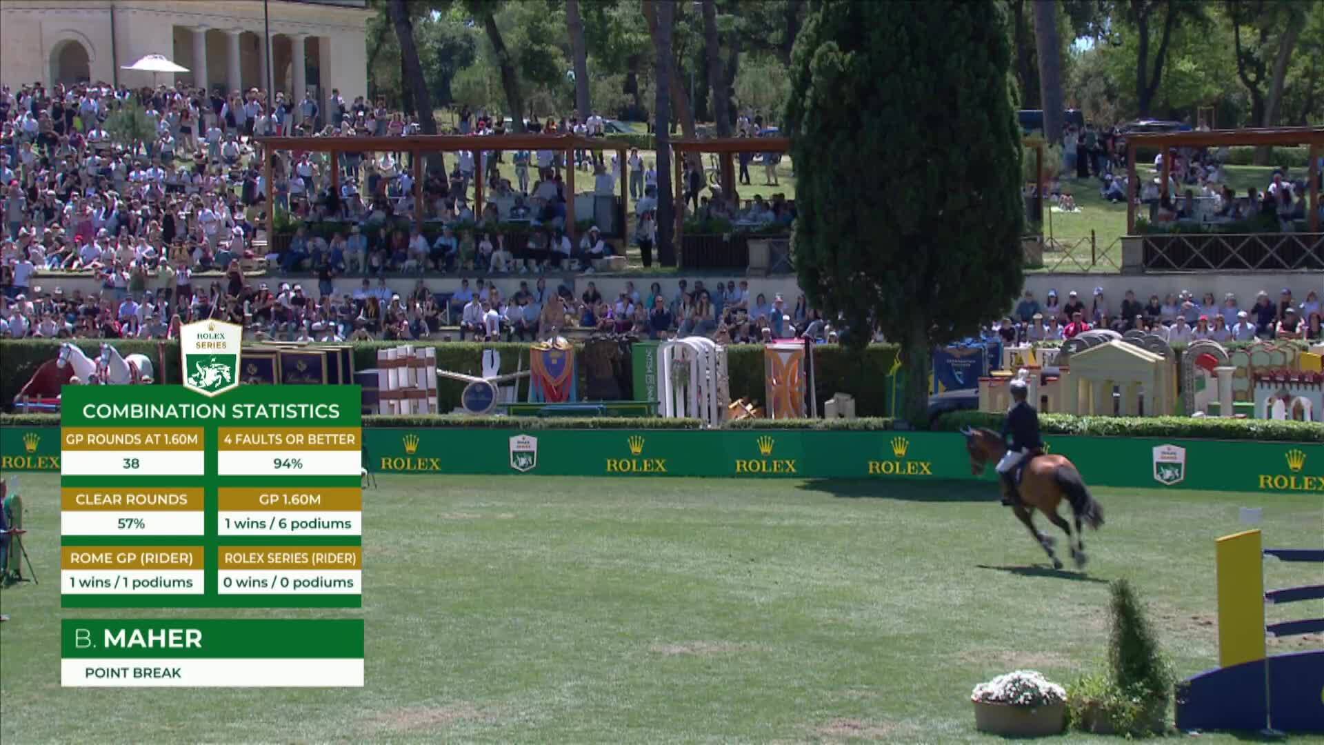 Ben Maher with Point Break - CSIO 5* Rome 2025 - Round 1