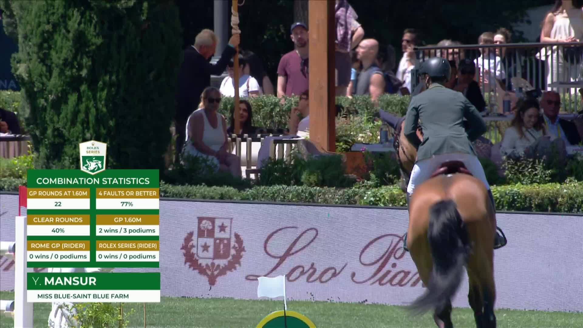 Yuri Mansur with Miss Blue-saint Blue Farm - CSIO 5* Rome 2025 - Round 1