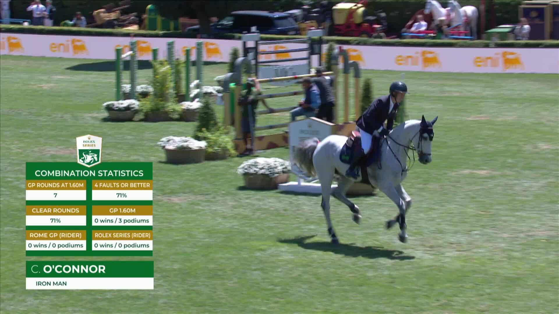 Cian O'Connor with Iron Man - CSIO 5* Rome 2025 - Round 1