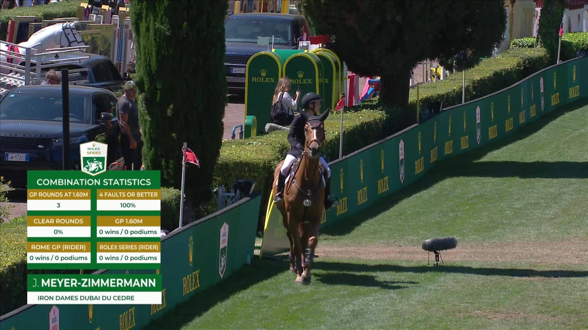 Janne Friederike Meyer-zimmermann with Iron Dames Dubai du Cedre - CSIO 5* Rome 2025 - Round 2