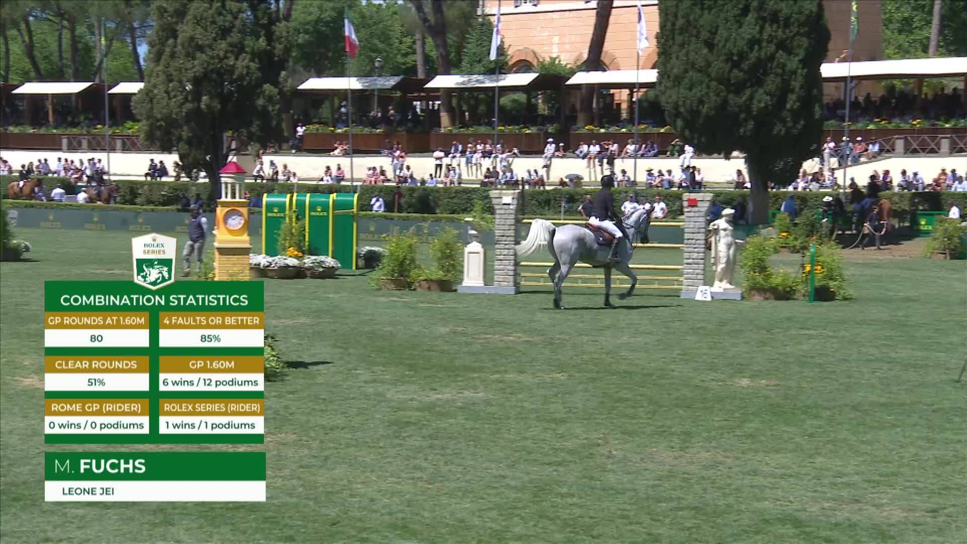 Martin Fuchs with Leone Jei - CSIO 5* Rome 2025 - Round 2