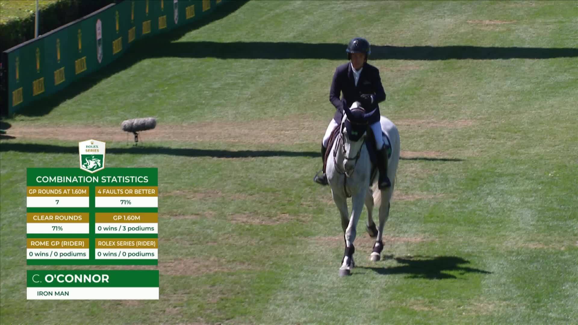 Cian O'Connor with Iron Man - CSIO 5* Rome 2025 - Round 2