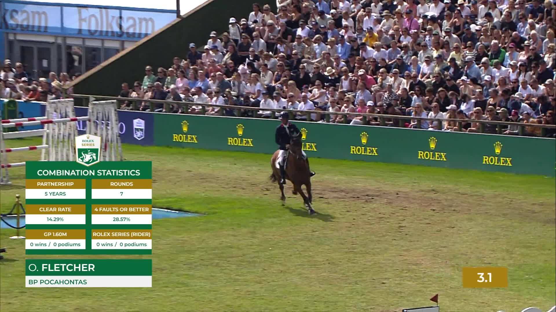 Oliver Fletcher with Bp Pocahontas - CSIO 5* Falsterbo 2025 - Round 1