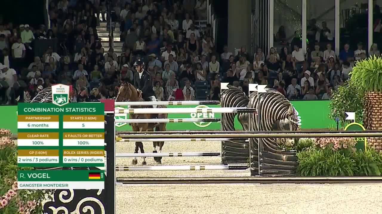 Richard Vogel with Gangster Montdesir - CSI 5* Wellington 2026 - Round 1