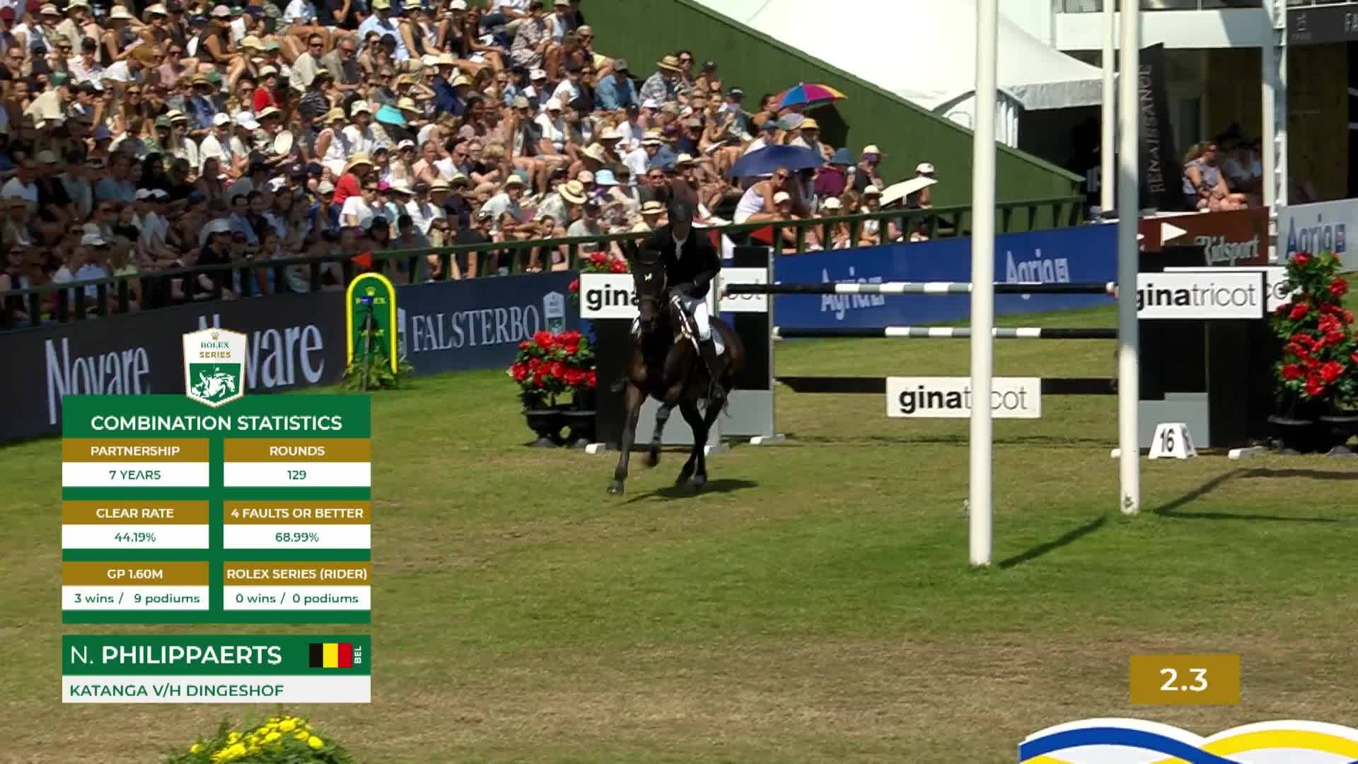 Nicola Philippaerts with Katanga V/h Dingeshof - CSIO 5* Falsterbo 2026 - Round 1
