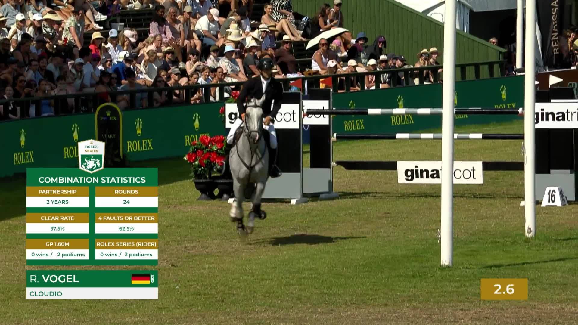 Richard Vogel with Cloudio - CSIO 5* Falsterbo 2026 - Round 1