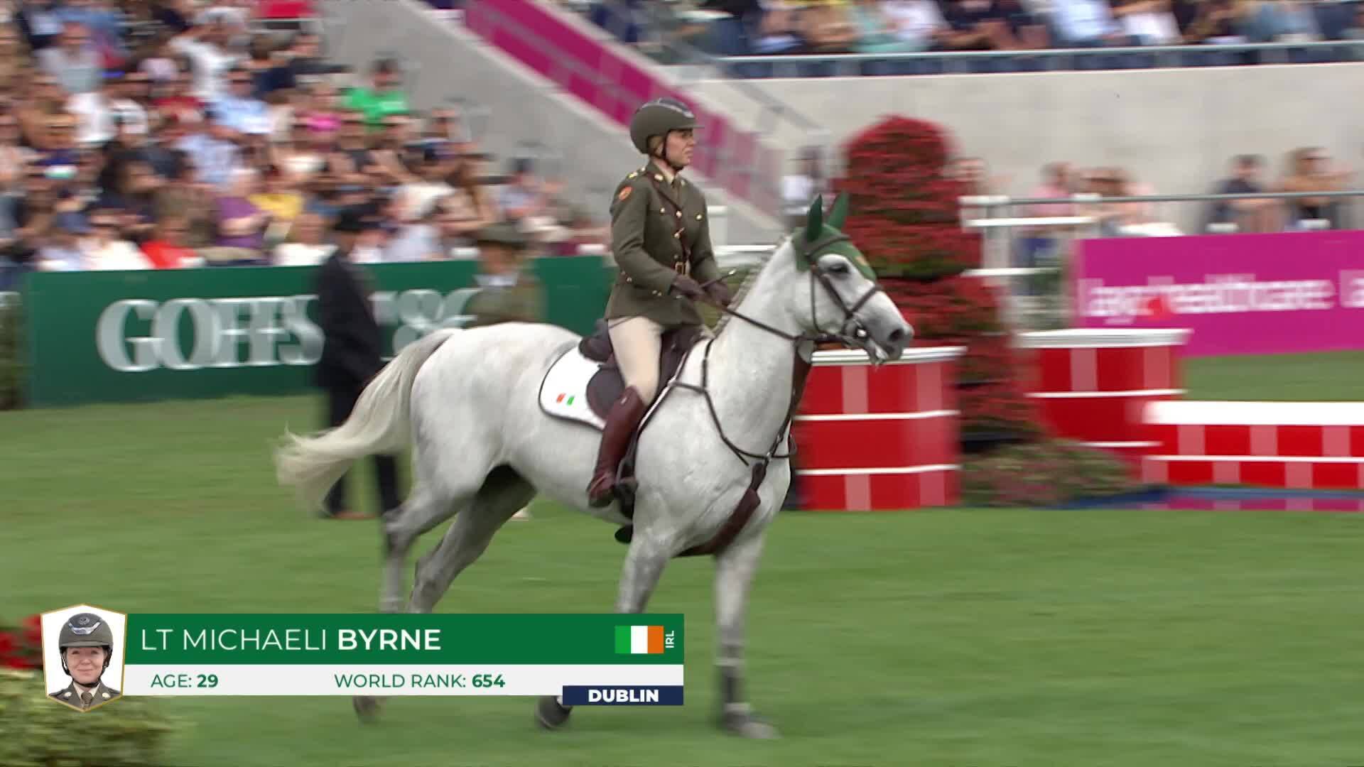 Lt Michaeli Byrne with Msh Claregalway - CSIO 5* Dublin 2026 - Round 1