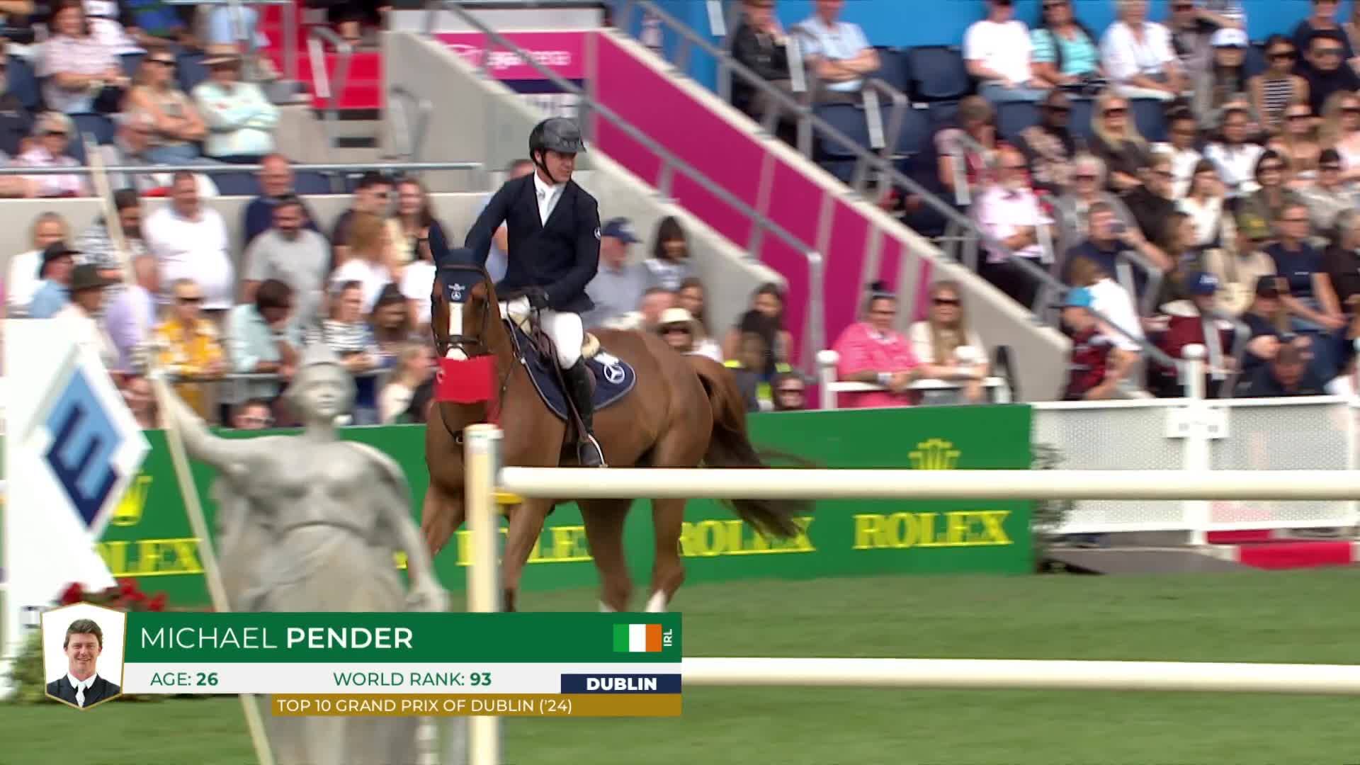 Michael Pender with Madgeslane Louis - CSIO 5* Dublin 2026 - Round 1