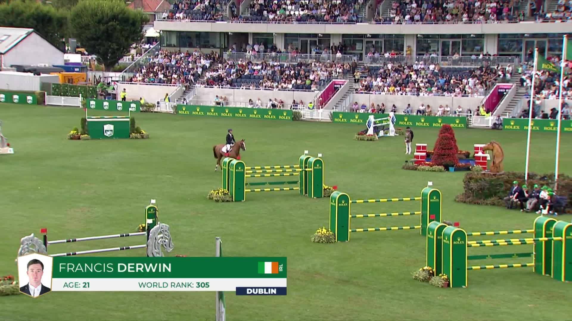 Francis Derwin with Flexi K - CSIO 5* Dublin 2026 - Round 1
