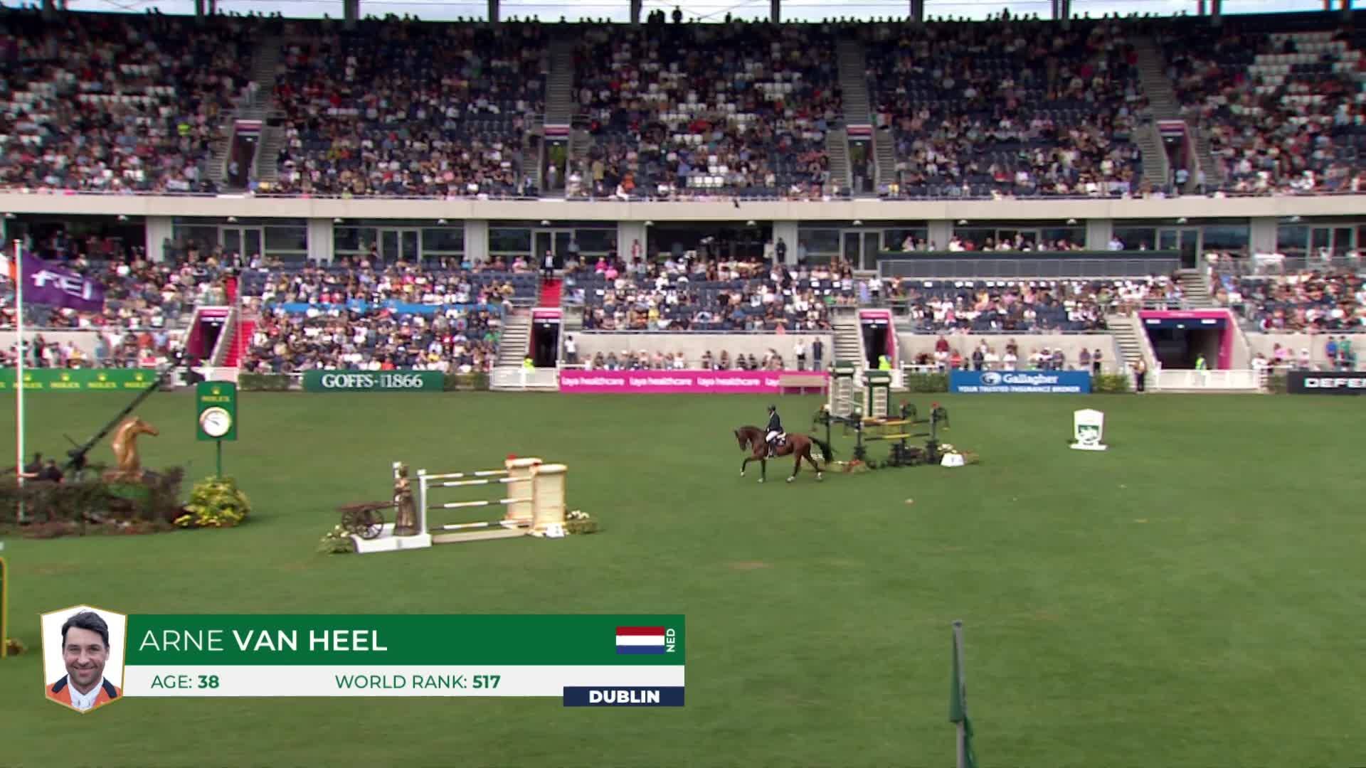 Arne Van Heel with Keaton Hv - CSIO 5* Dublin 2026 - Jump-Off
