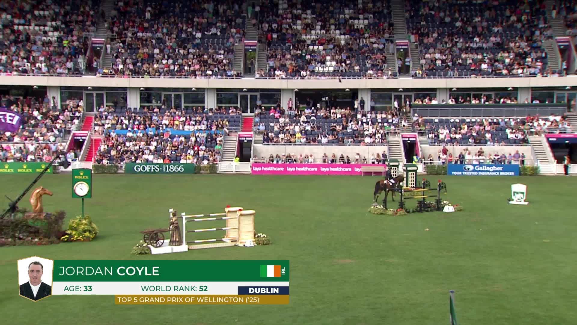 Jordan Coyle with Chaccolino - CSIO 5* Dublin 2026 - Jump-Off