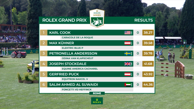 [Replay] Rolex Grand Prix - CSIO Roma 2024