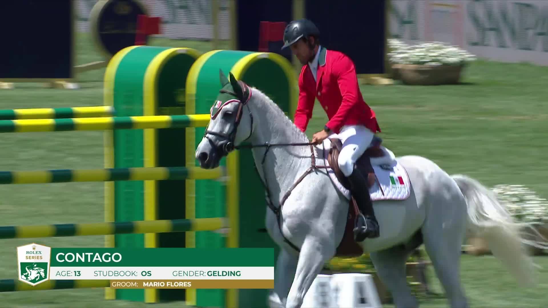 Rene Lopez Lizarazo with Londina - CSIO 5* Bruxelles 2025 - Round 1