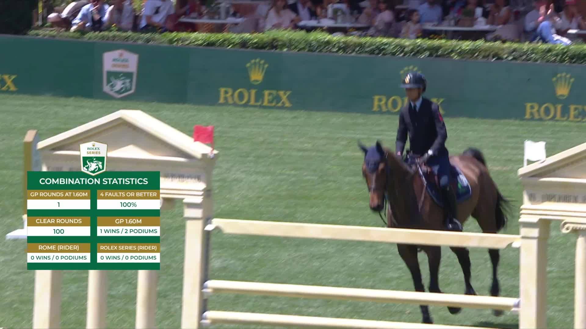 Giulia Martinengo Marquet with Delta Del'isle - CSIO Rome - Piazza di Siena 2024 - Round 1