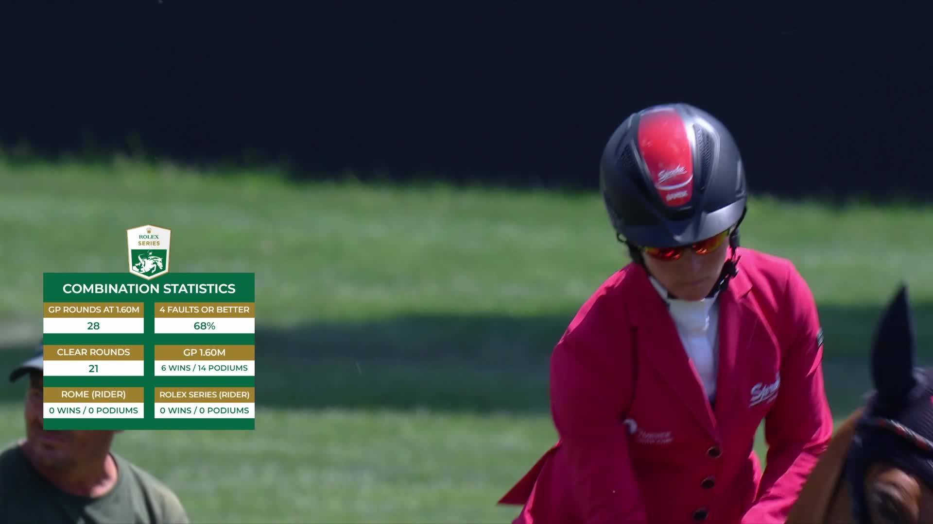 Jörne Sprehe with Sprehe Hot Easy - CSIO Rome - Piazza di Siena 2024 - Round 1