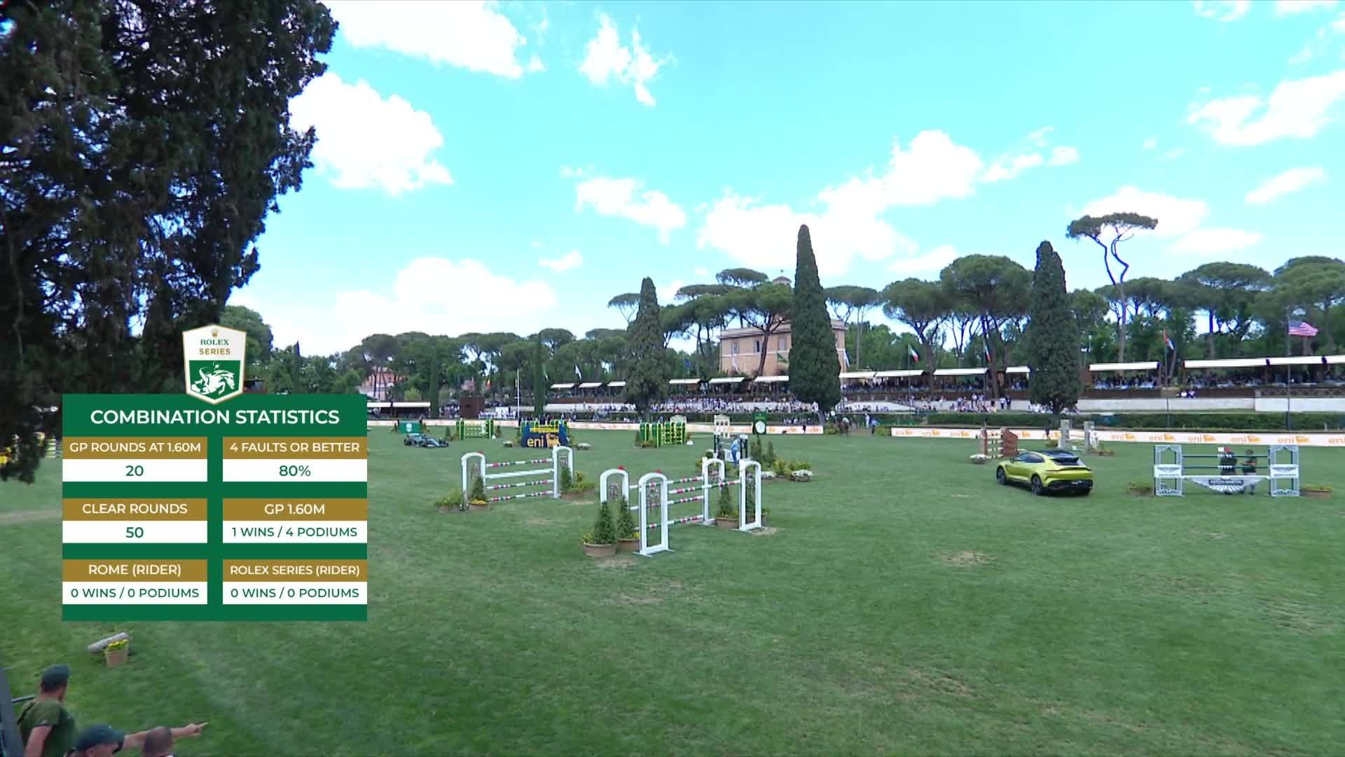 Gregory Wathelet with Bond Jamesbond de Hay - CSIO Rome - Piazza di Siena 2024 - Round 1